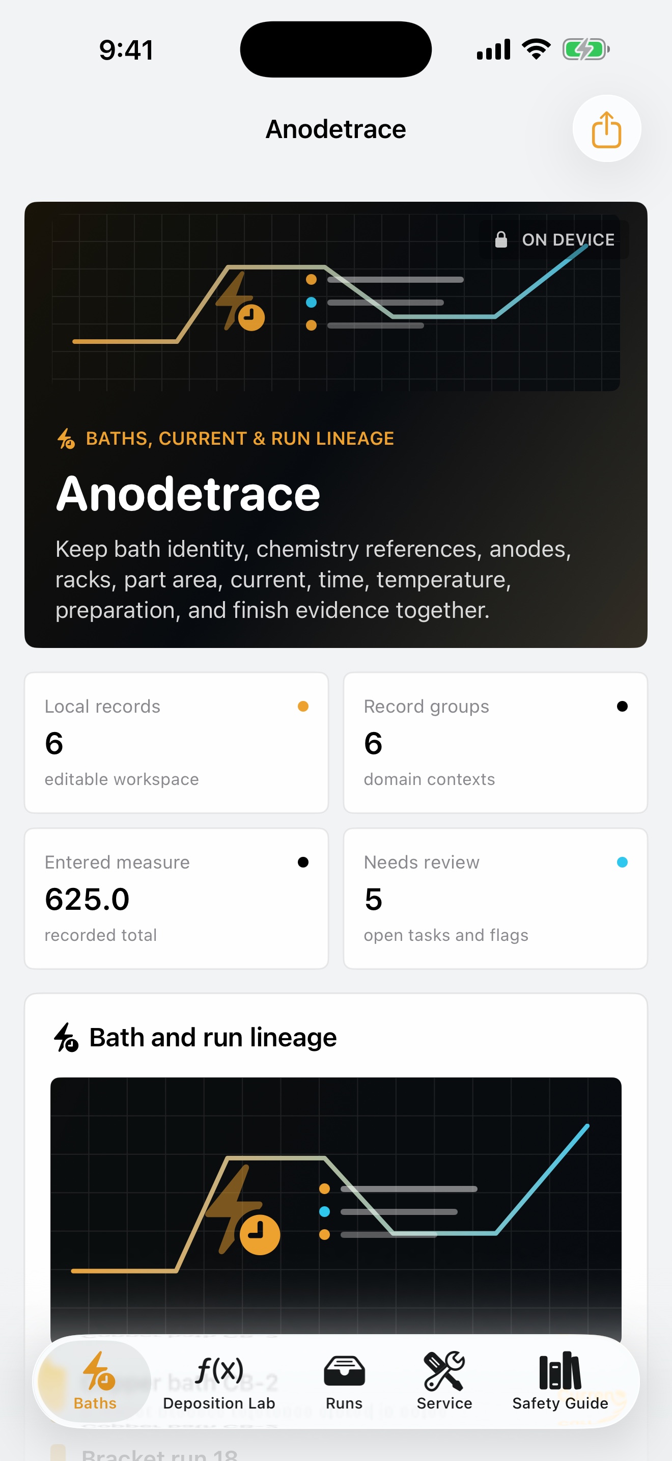 Anodetrace: Plating Lab dashboard running on iPhone