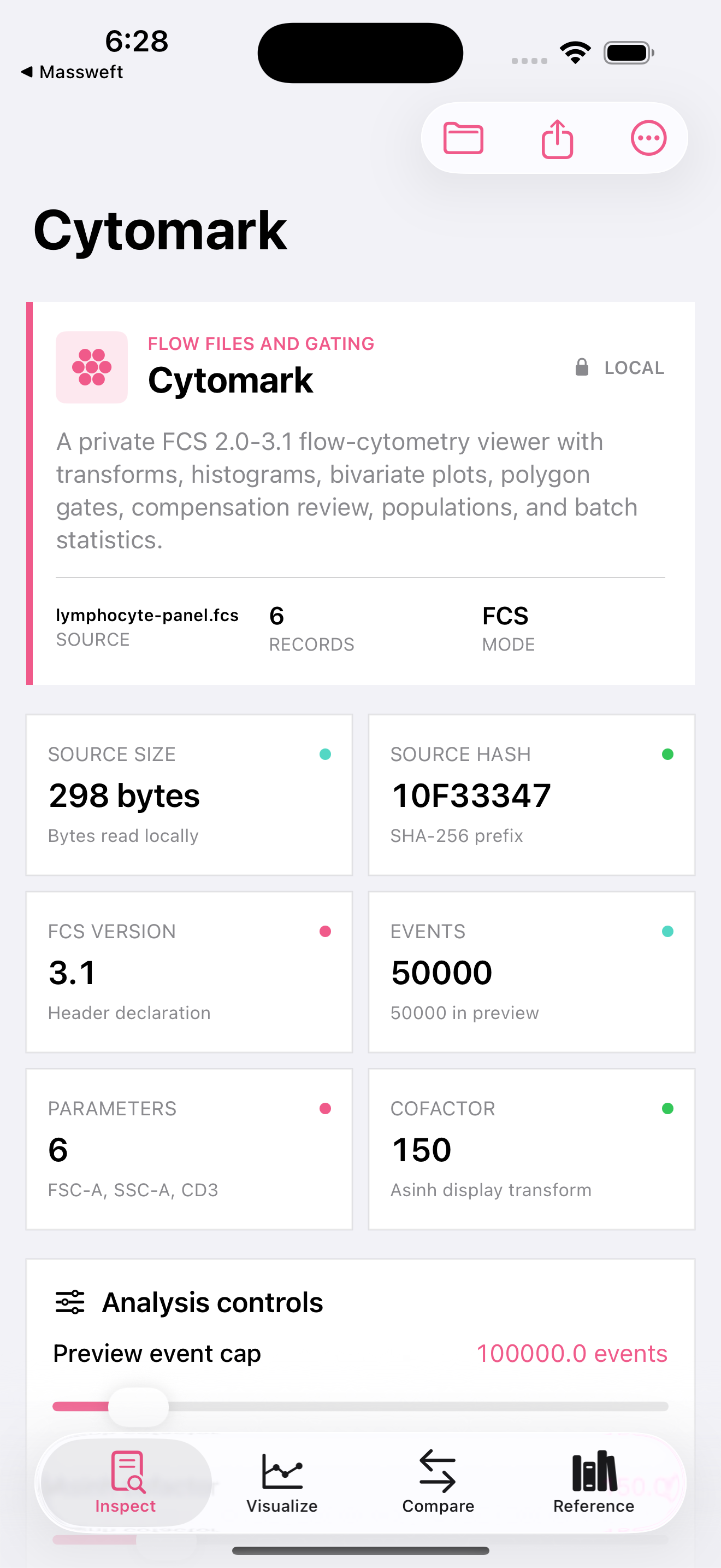 Cytomark current app interface