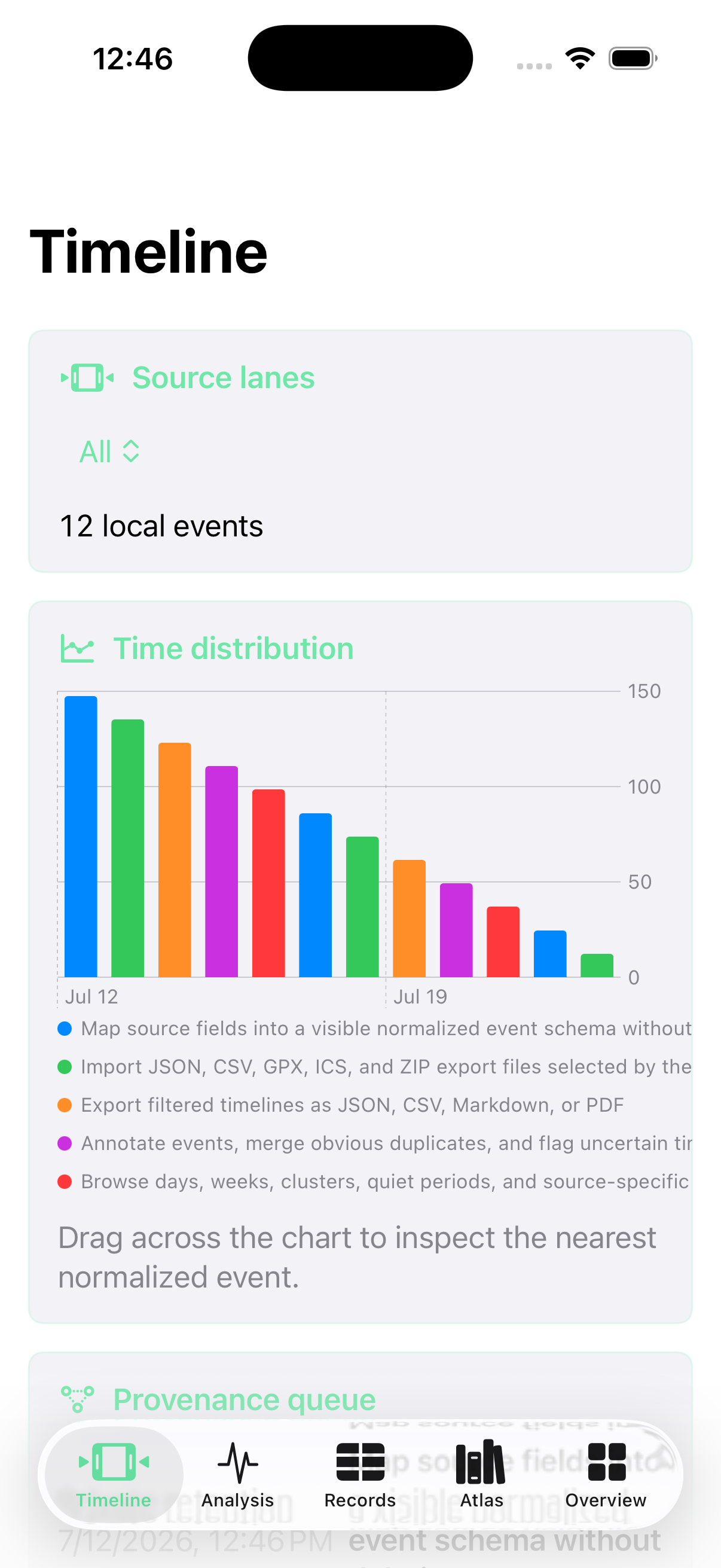 Daystrata current app interface