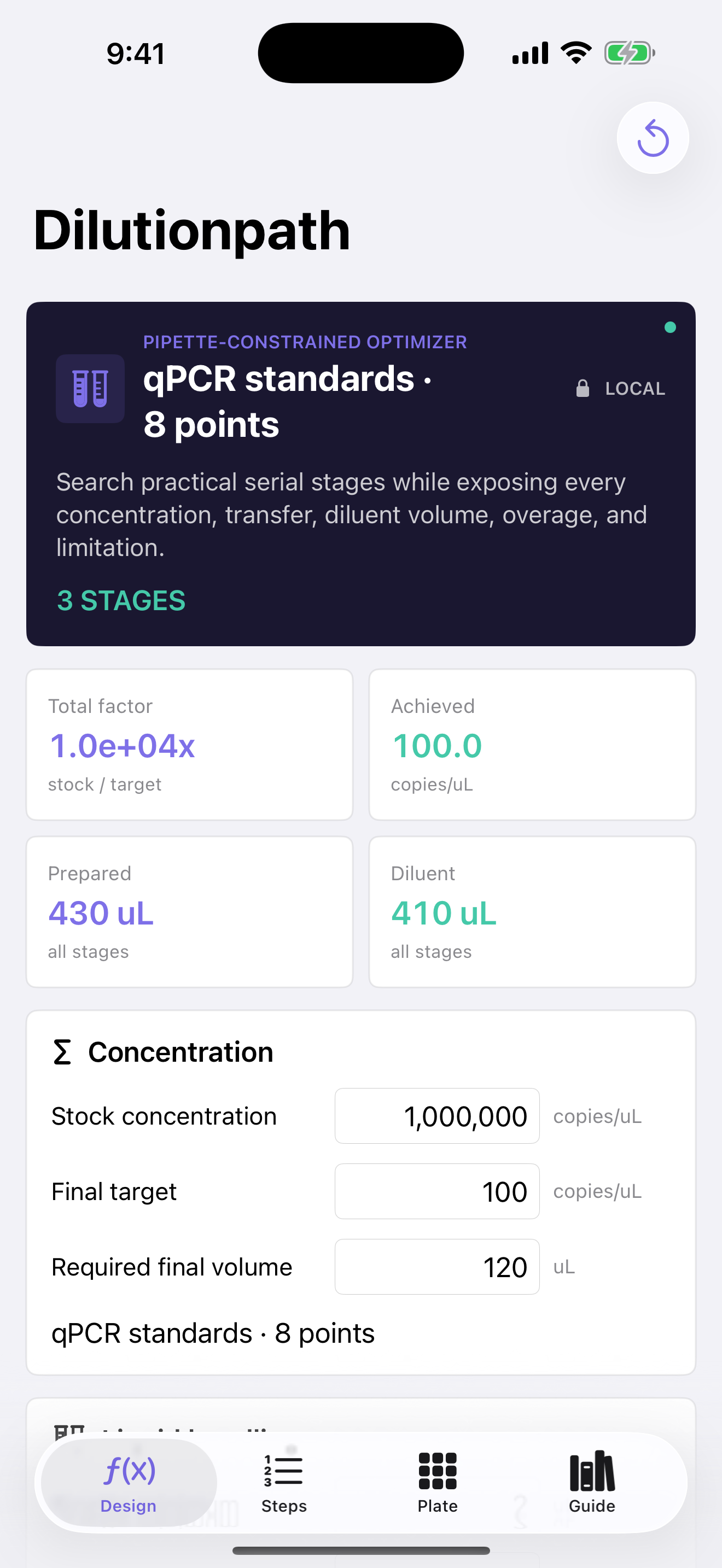 Dilutionpath app interface