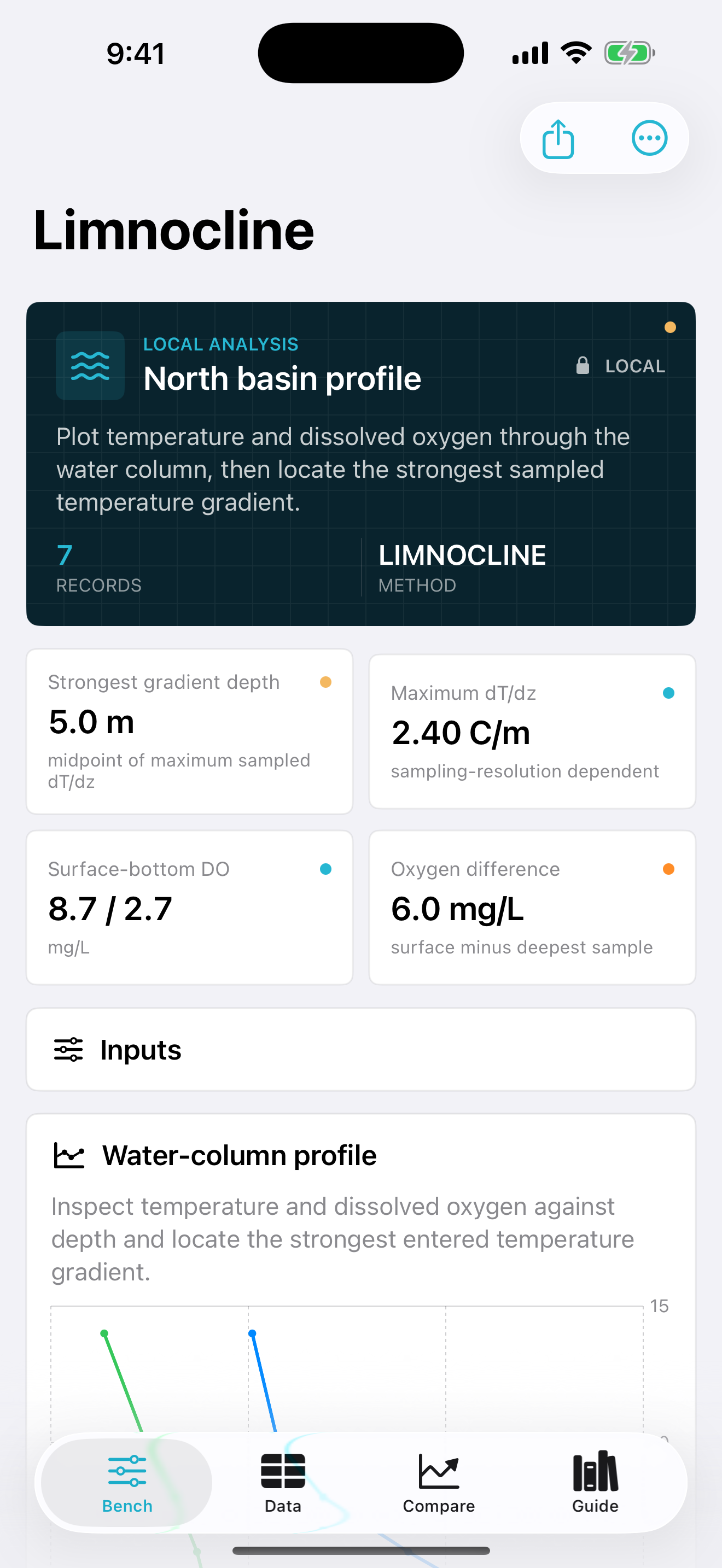 Limnocline app interface