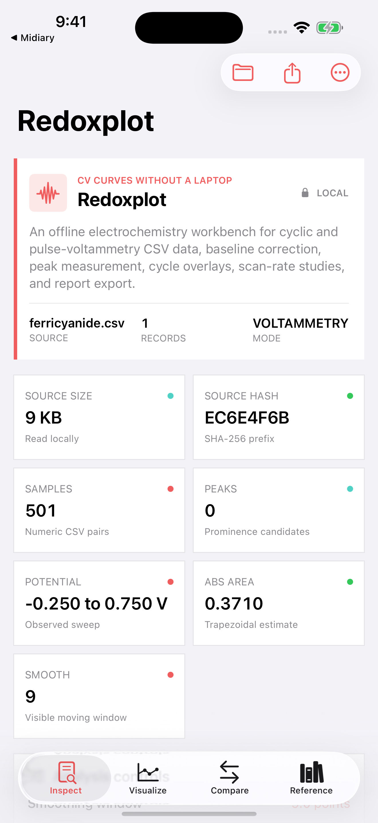 Redoxplot current app interface