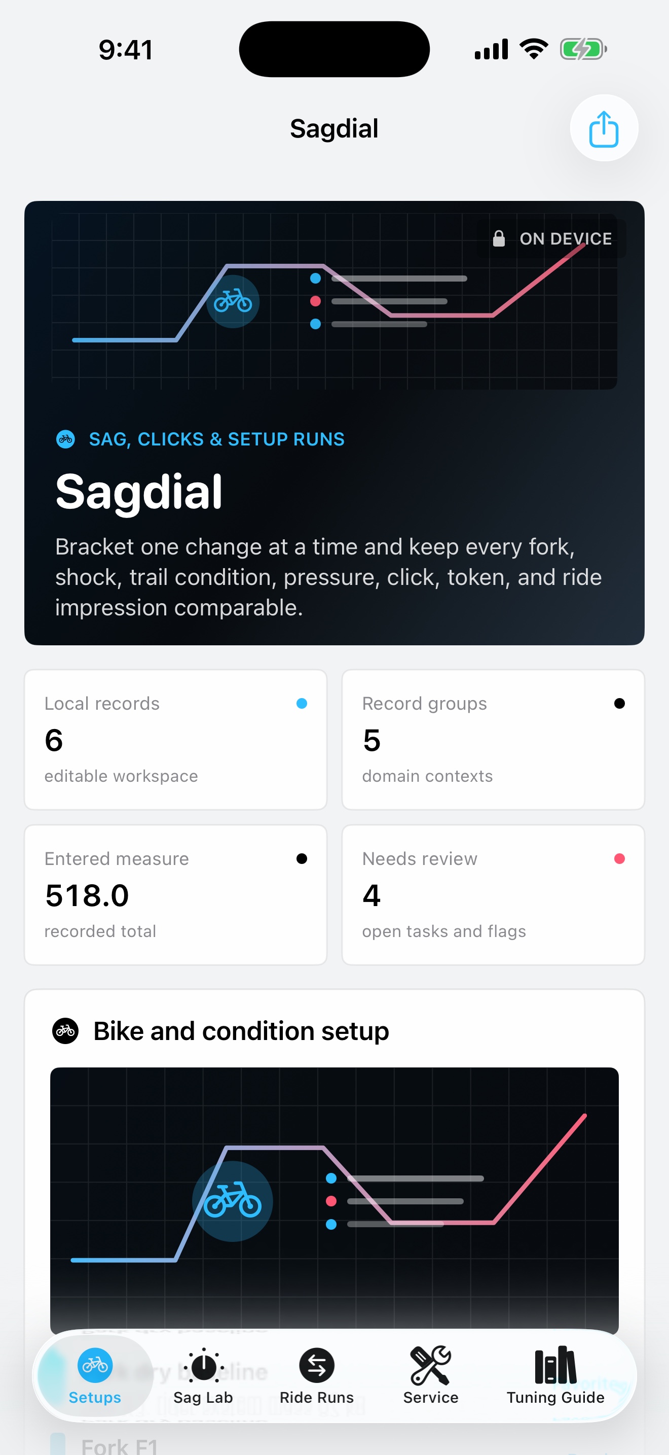 Sagdial: Suspension Lab dashboard running on iPhone